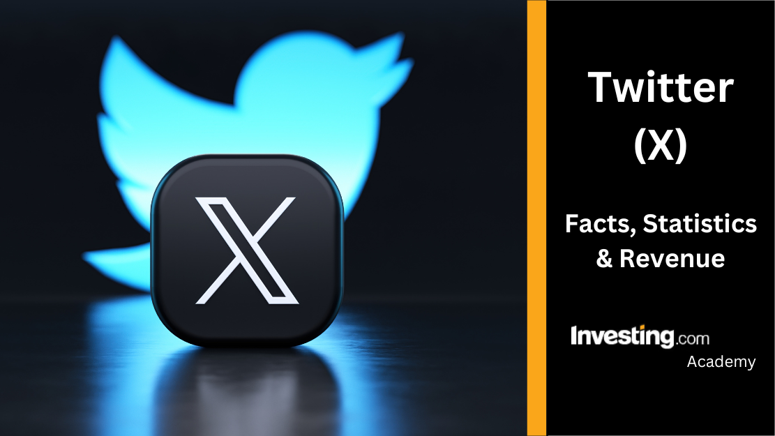 Determining Whether a Microsoft Teams Account is Activated